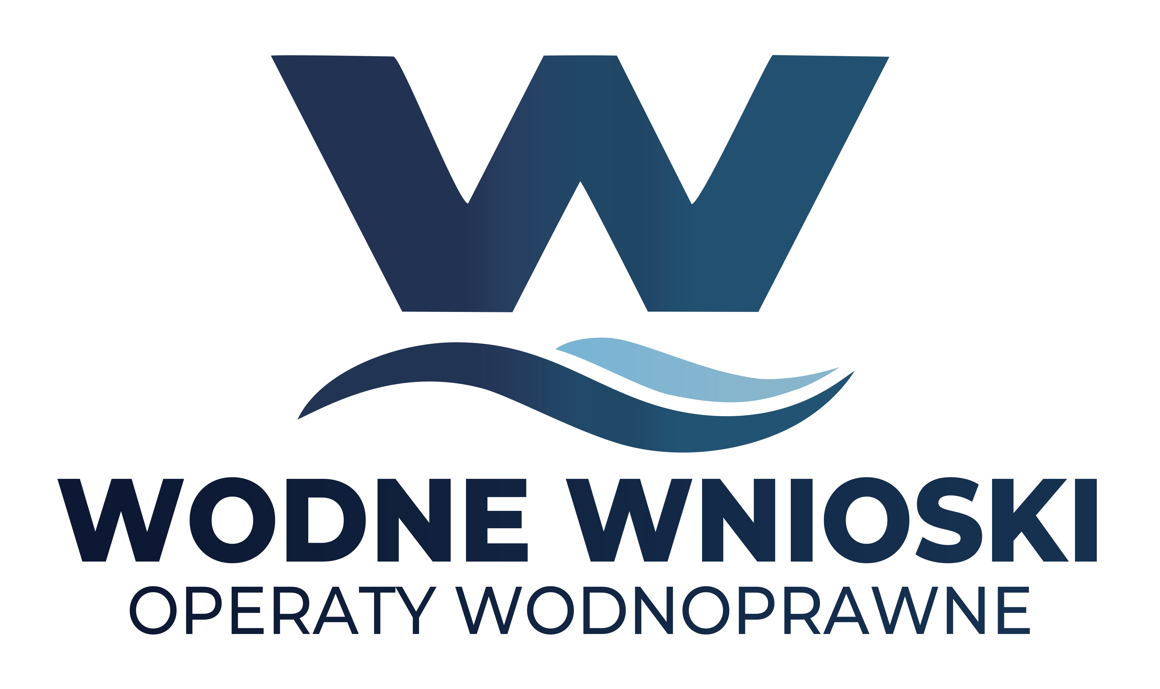 Wodne Wnioski
